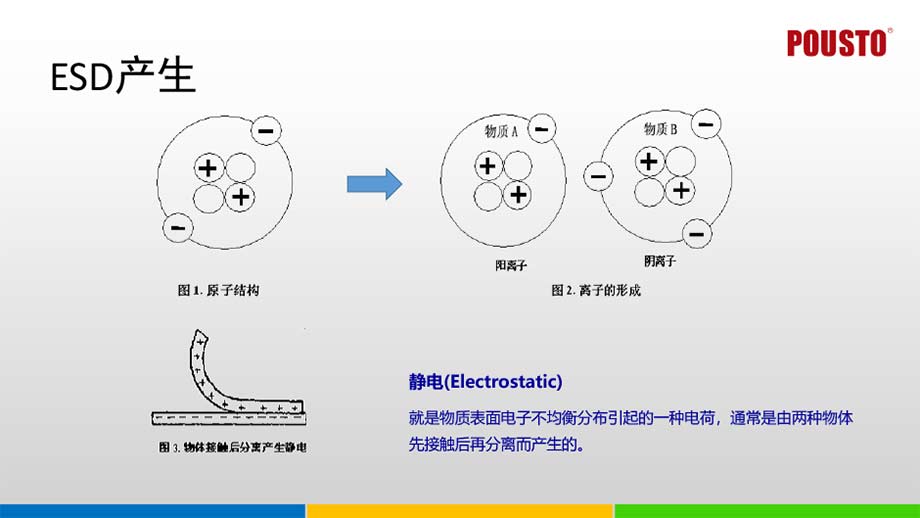 智能多功能接地監(jiān)控系統