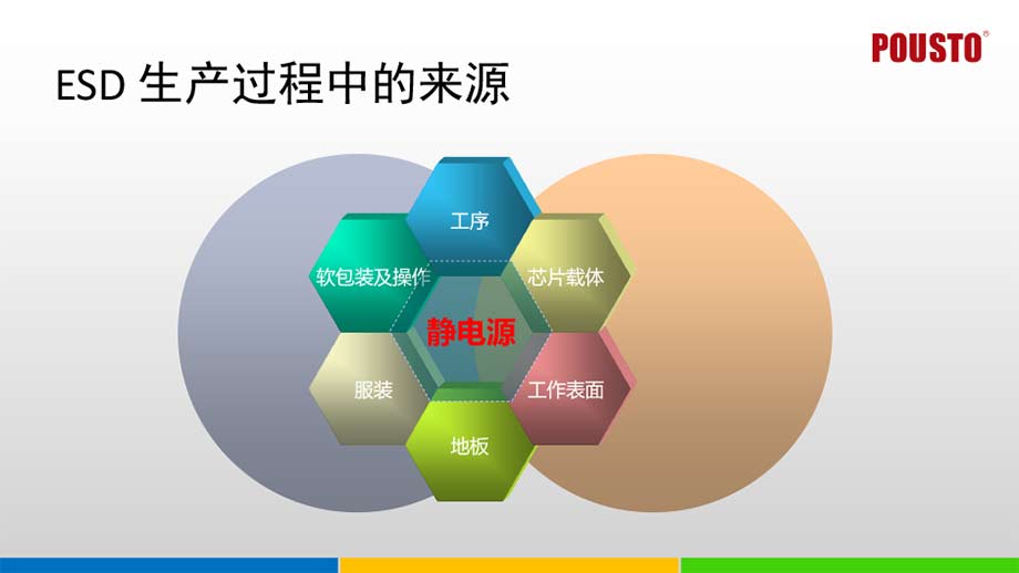 智能多功能接地監(jiān)控系統