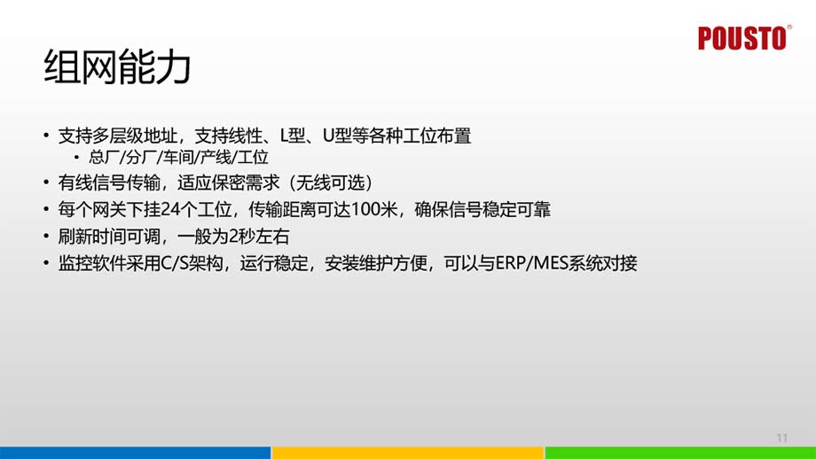 智能多功能接地監(jiān)控系統